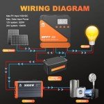 TOPBULL 40A MPPT Solar Charge Controller with LCD
