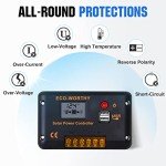 ECO-WORTHY 200W Solar Panel Kit for RVs
