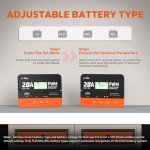 LiTime 20A PWM Solar Charge Controller with LCD