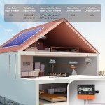 LiTime 20A PWM Solar Charge Controller with LCD
