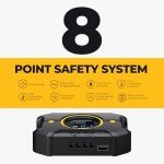 BougeRV 20A PWM Solar Charge Controller w/USB