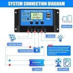 30A PWM Solar Charge Controller with Dual USB