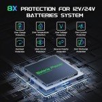 30A Solar Charge Controller for RVs and Off-Grid