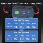 30A Solar Charge Controller for RVs and Off-Grid