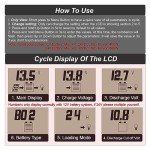 30A PWM Solar Charge Controller with USB Port