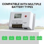 10A Solar Charge Controller with LCD & Dual USB