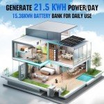 ECO-WORTHY 4680W Off-Grid Solar System Kit