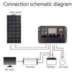 100A Solar Charge Controller with Dual USB Ports