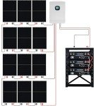 ECO-WORTHY 10KW Off-Grid Solar Power Kit
