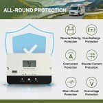 20A PWM Solar Charge Controller with LCD Display