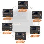 GHB 20A Solar Charge Controller with LCD Display
