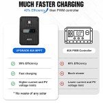 ECO-WORTHY 400W Off-Grid Solar Panel Kit