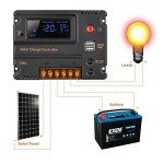 GHB 20A Solar Charge Controller with LCD Display