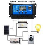 12V/24V Solar Charge Controller with LCD Display