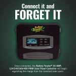50 AMP Solar Panel Controller with USB Ports