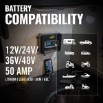 50 AMP Solar Panel Controller with USB Ports