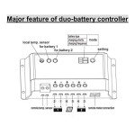 Dual Battery Solar Charge Controller 10A for RVs