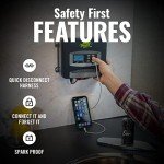 50 AMP Solar Panel Controller with USB Ports