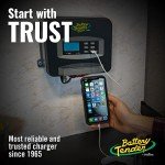 50 AMP Solar Panel Controller with USB Ports