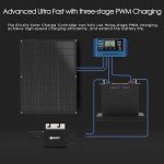20A Upgraded Solar Charge Controller with Dual USB