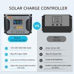 80A Solar Charge Controller with Dual USB Ports