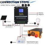 80A MPPT Solar Charge Controller with LCD Display