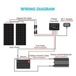 200W 12V Monocrystalline Solar Panel Kit