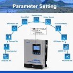80 Amp MPPT Solar Charge Controller for All Batteries