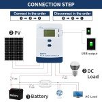 GCSOAR 20A MPPT Solar Charge Controller with Bluetooth