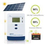 GCSOAR 20A MPPT Solar Charge Controller with Bluetooth