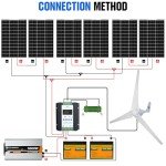 1000W Solar Wind Power Kit for Off-Grid Use
