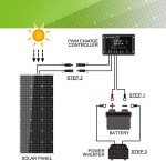 100W Monocrystalline Solar Panel Kit for Off-Grid Use