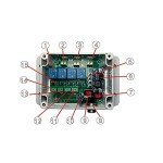 Dual Axis Solar Tracker Controller System