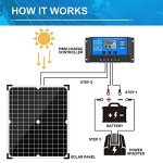 Hoysicy 20W Solar Panel Kit with Charge Controller