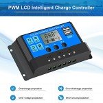 Hoysicy 20W Solar Panel Kit with Charge Controller