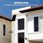 Vuebee 4W Solar Panel for Security Cameras