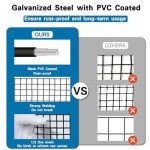 Solar Panel Bird Guard Mesh with Clips and Tools