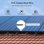 Solar Panel Bird Guard with Stainless Steel Fasteners