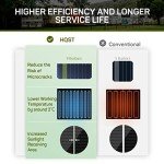 HQST 400W Solar Panel Kit with MPPT Controller