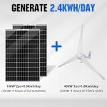 ECO-WORTHY 600W Solar and Wind Power Kit