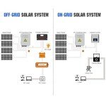 ECO-WORTHY 4 String Solar PV Combiner Box