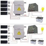 Mannk 4-String Waterproof Solar Combiner Box