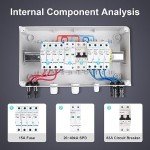 32A Solar Combiner Box with Surge Protection