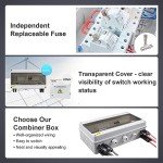 32A Solar Combiner Box with Surge Protection