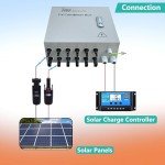 GX ELZK Solar Combiner Box for Off-Grid Systems