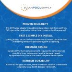 Solar Panel to PVC Pipe Adapter - 2 Pack