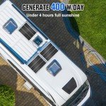 ECO-WORTHY 100W Solar Panel Kit with Inverter