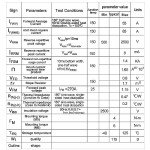 LCLCTC 110A Solar Blocking Diode for Panels