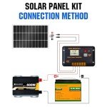 ECO-WORTHY 100W Solar Panel Kit with Inverter