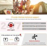 100Ah Lithium Battery with Bluetooth for Solar Use